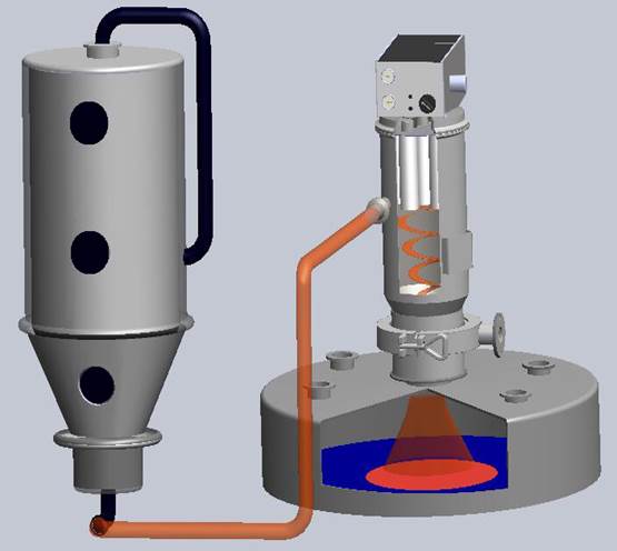 真空輸送設(shè)備的工作原理 真空輸送設(shè)備的工作原理
